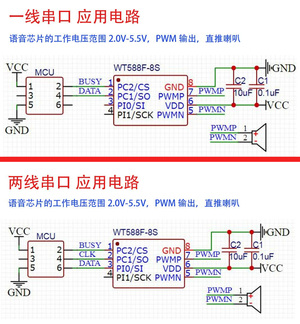 语音IC