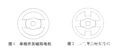 定子绕组