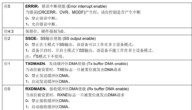 stm32f1