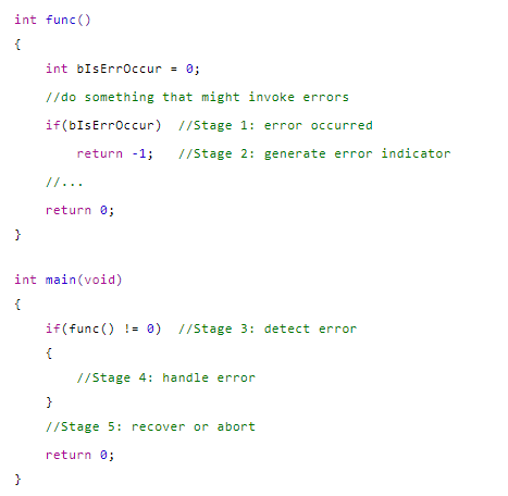 嵌入式系统C语言编程中主要的<b class='flag-5'>错误处理</b>方式