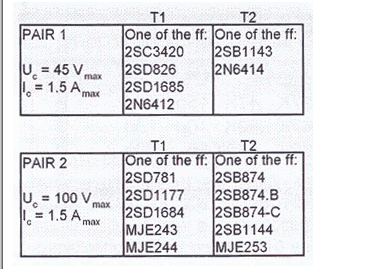 hifi<b class='flag-5'>耳机</b><b class='flag-5'>放大器</b>电路图详解