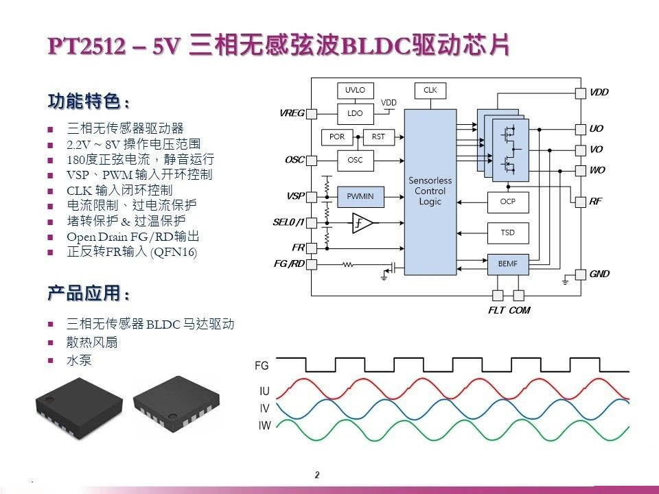 5V三相無感弦波BLDC驅動芯片PT2512