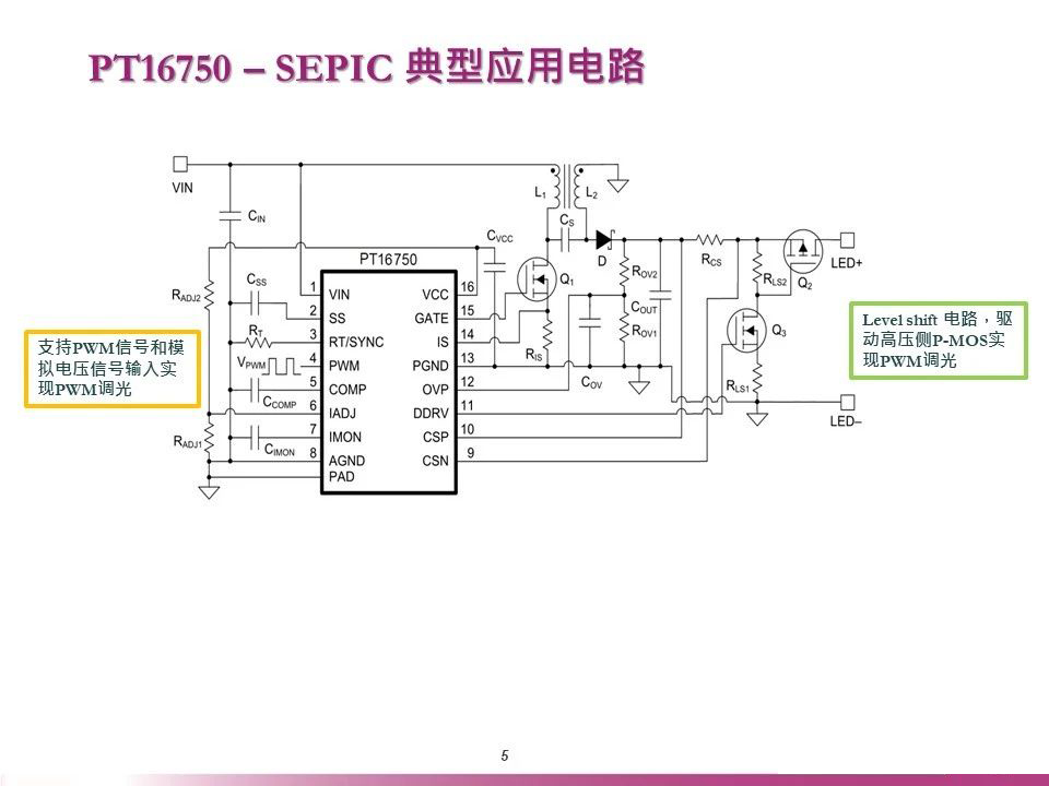 汽车