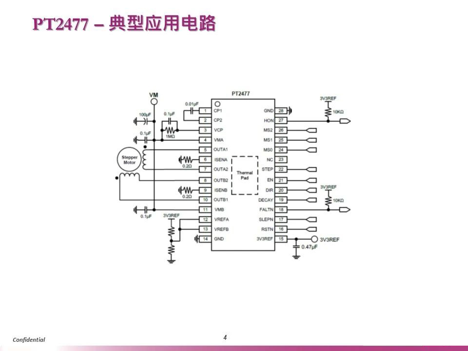 驱动器