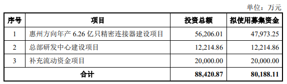 wKgaomS-TdiANgofAABpRww3oAU734.png