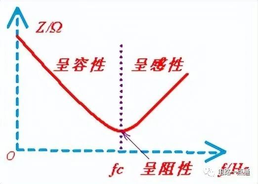 电路图