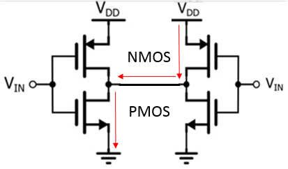 <b class='flag-5'>I2C</b>中什么是線與功能