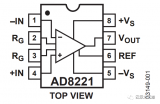 <b class='flag-5'>儀表</b><b class='flag-5'>放大器</b>的<b class='flag-5'>ref</b><b class='flag-5'>引腳</b>有什么<b class='flag-5'>作用</b>和功能