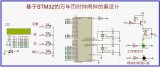 STM32电子钟万年历时钟闹钟LCD1602仿真设计