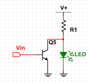 GPIO