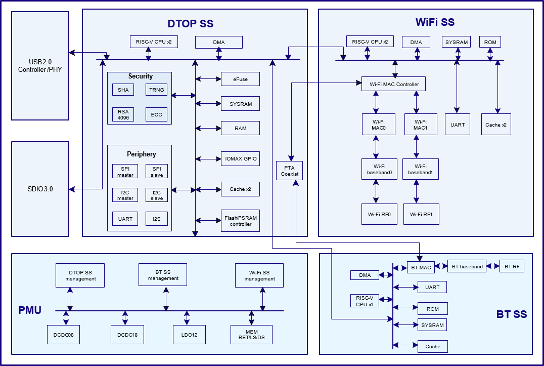 wKgZomS_asiAEn_eAAFfR_sLR-M990.png