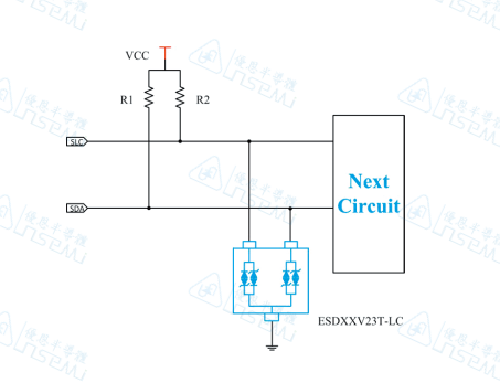 I2C