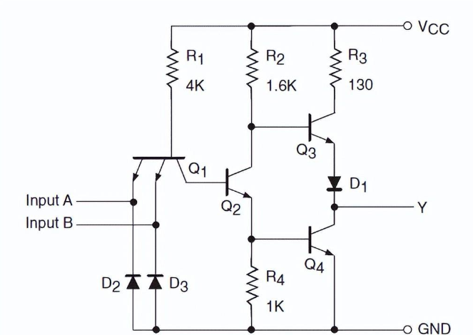 ttl电路的应用 常见的ttl电路