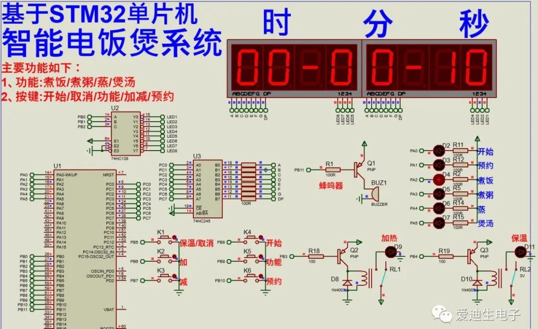 STM32单片机智能电饭煲系统设计方案