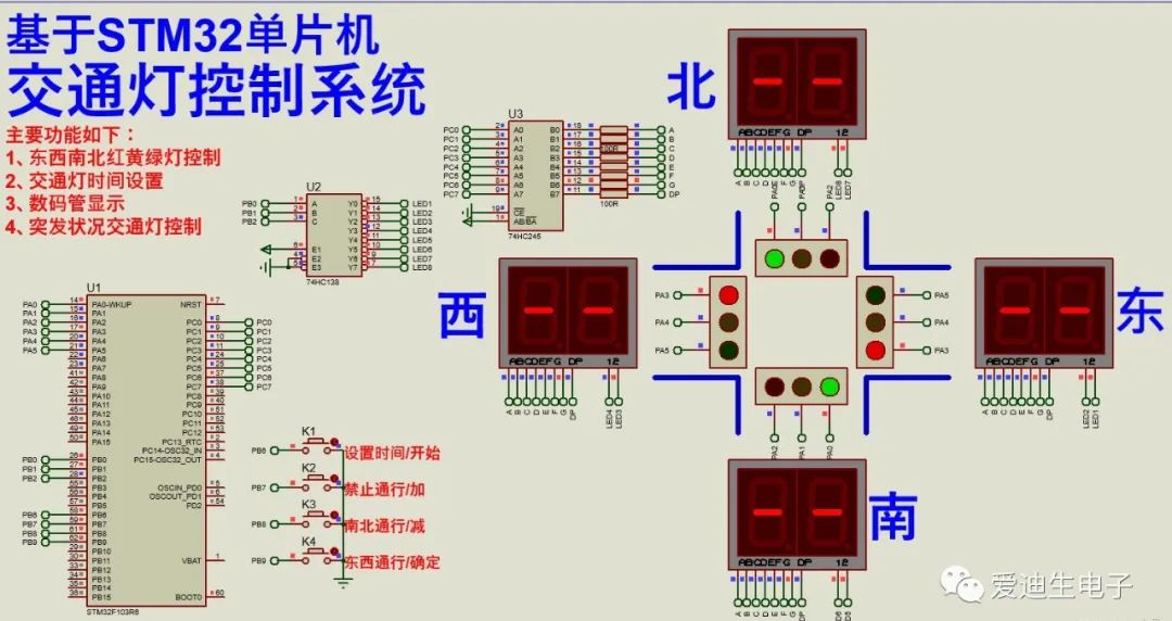 STM32单片机