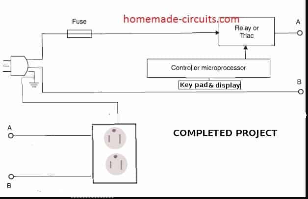 使用微波炉零件构建烙铁热控制器