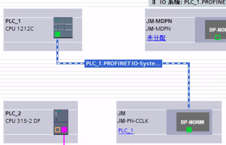 Profinet