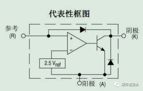 原理图