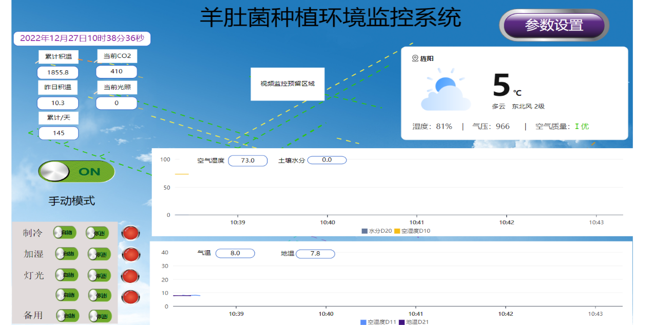 智慧农业