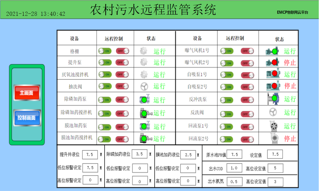 物联网