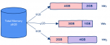 什么是容器 docker是怎么实现的