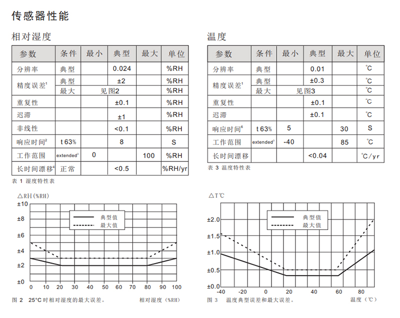 wKgaomTAtbmAHNGzAAPINxaCgfs815.png