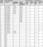 瑞萨MCU <b class='flag-5'>RA6T2</b>的<b class='flag-5'>16</b>位<b class='flag-5'>模数转换器</b><b class='flag-5'>操作</b> [4] 配置<b class='flag-5'>RA6T2</b> ADC模块 (1)