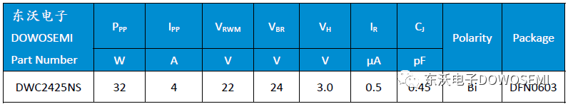 wKgZomTA4IGAN7SyAABO8QkJzOU382.jpg