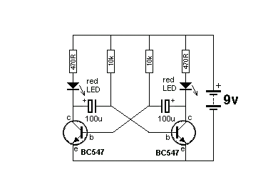 <b class='flag-5'>互补</b>对称无稳态多谐振荡器电路图
