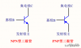 <b>三极管</b>的<b>工作</b><b>状态</b>、主要参数及电路应用