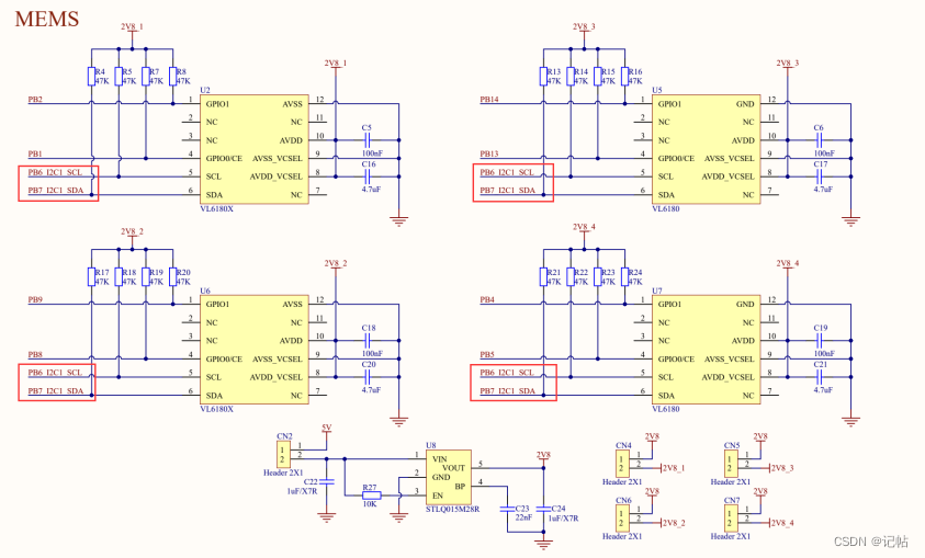 STM32