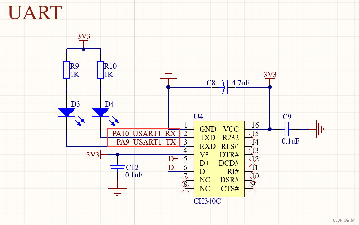 STM32