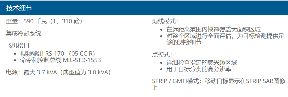 机载火控雷达