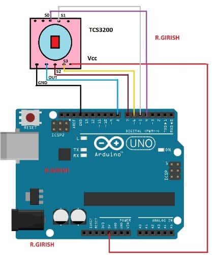 <b class='flag-5'>构建</b>一个带<b class='flag-5'>Arduino</b>代码的颜色检测器电路
