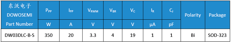 wKgaomTB1zaATjlUAAAR2epdEDI011.png