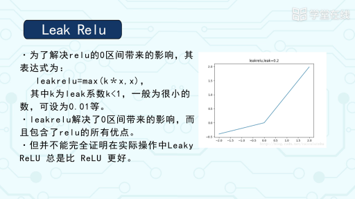  DL优化策略（1）(2)#人工智能 