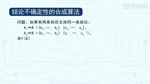  证据理论计算问题(2)#人工智能 