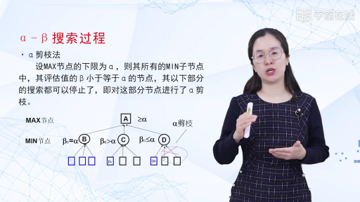  α-β剪枝(2)#人工智能 