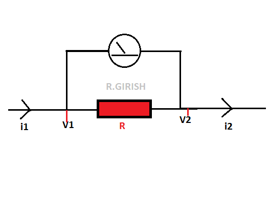 构建一个数字<b class='flag-5'>电流表</b>的方法