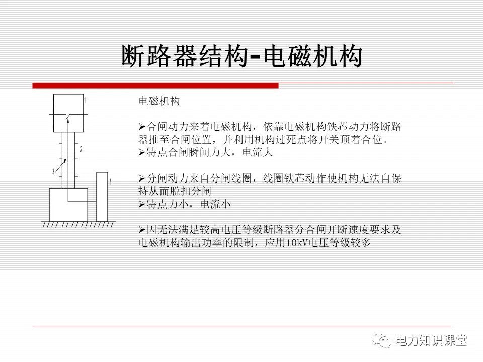 电力系统