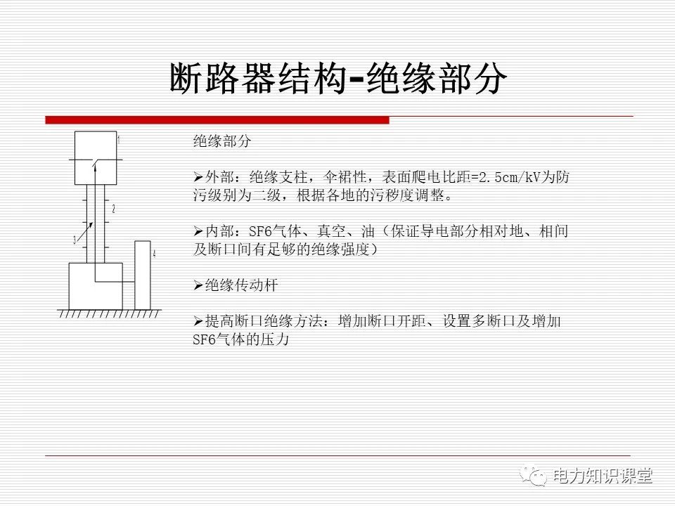 电力系统