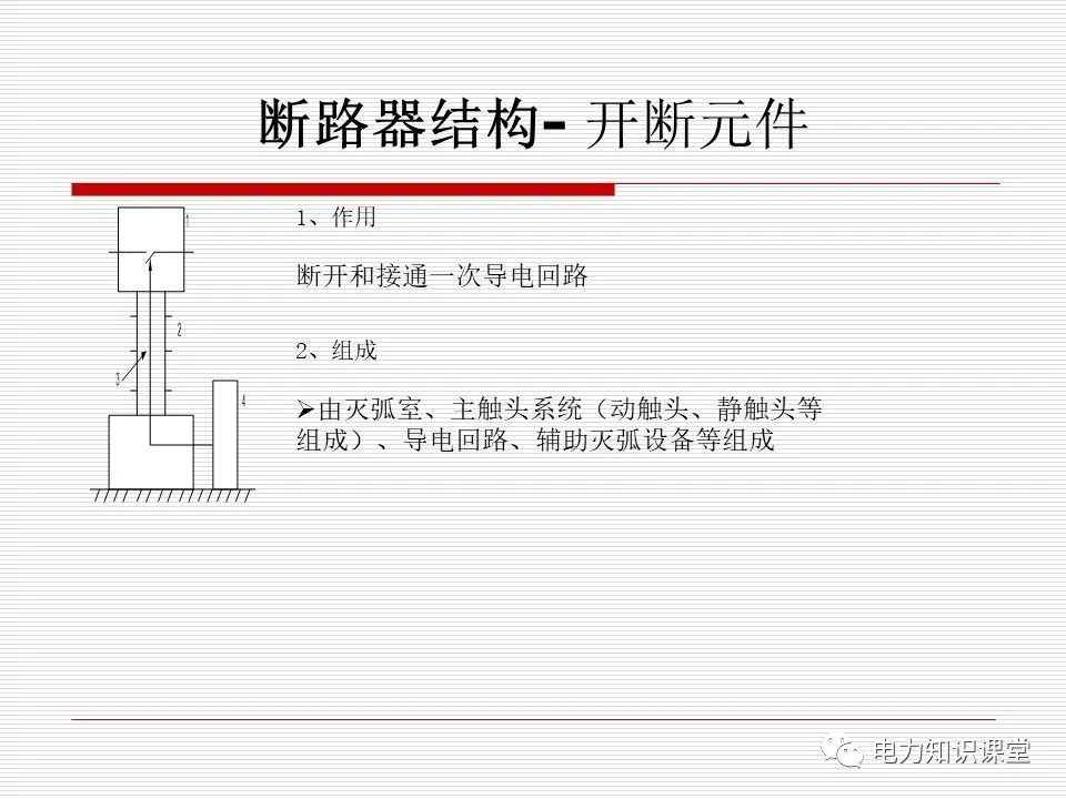 电力系统