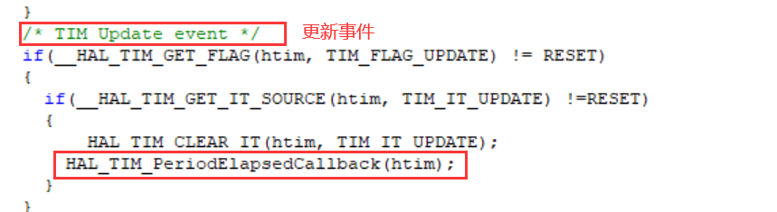 stm32定时器