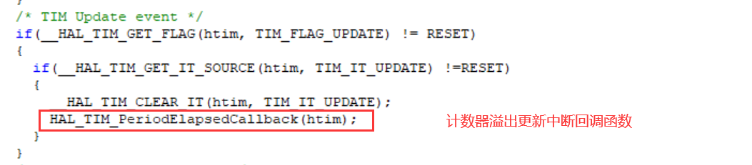 stm32定时器