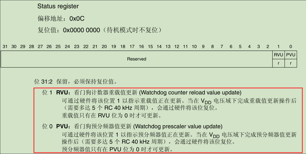 状态寄存器