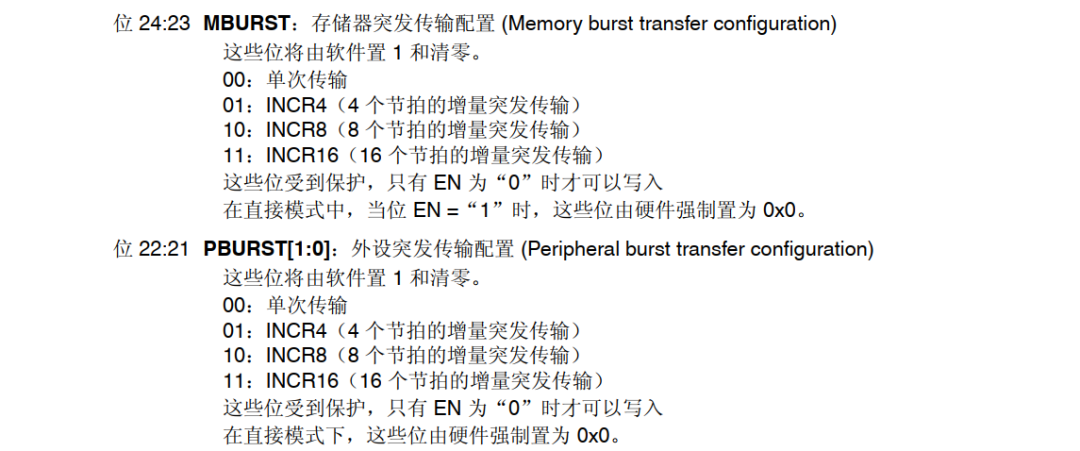 STM32F4