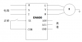 变频器在大型设备厂<b class='flag-5'>数控机床</b>上的应用