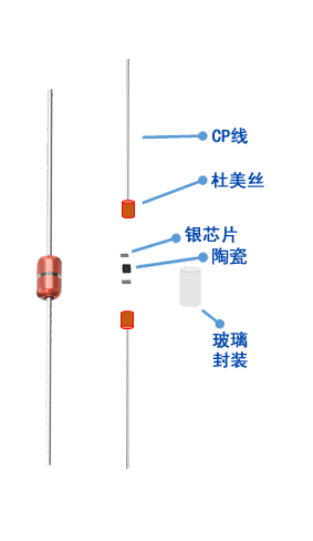 温度传感器