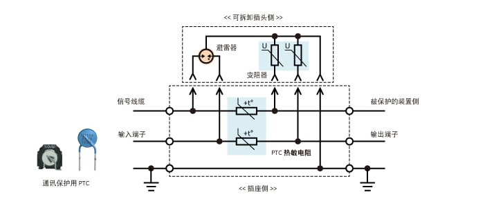 热敏电阻