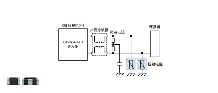 浪涌保护